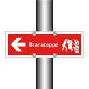 Brannteppe