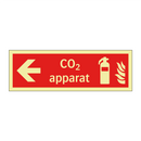 CO2 apparat