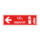 CO2 apparat