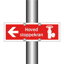 Hoved stoppekran