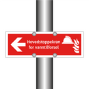 Hovedstoppekran for vanntilforsel