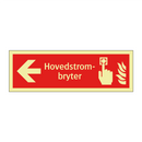 Hovedstrombryter