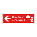 Hovedvann stengeventil