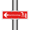 Sprinkleranlegg