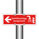 Sprinkleranlegg stengeventil