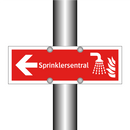 Sprinklersentral