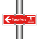 Tørranlegg