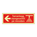 Tørranlegg stengeventil på innsiden