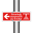 Tørranlegg stengeventil på innsiden