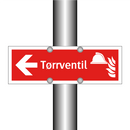 Tørrventil