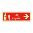 CO2 apparat