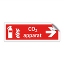 CO2 apparat