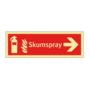 Skumspray