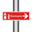 Skumspray