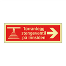 Tørranlegg stengeventil på innsiden