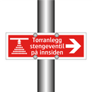 Tørranlegg stengeventil på innsiden