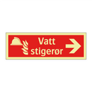 Vatt stigerør