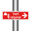 Vatt stigerør
