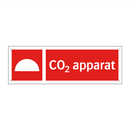 CO2 apparat
