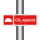 CO2 apparat