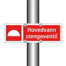 Hovedvann stengeventil