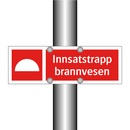 Innsatstrapp brannvesen