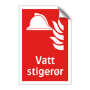 Vatt stigerør