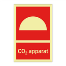 CO2 apparat