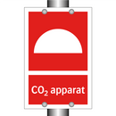 CO2 apparat
