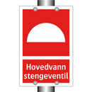 Hovedvann stengeventil