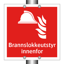 Brannslokkeutstyr innenfor