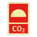 CO2