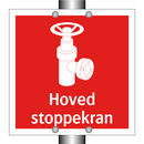 Hoved stoppekran