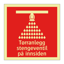 Tørranlegg stengeventil på innsiden
