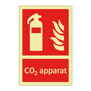 CO2 apparat