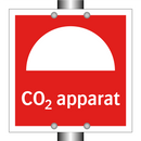 CO2 apparat