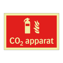 CO2 apparat