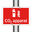 CO2 apparat