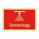 Tørranlegg