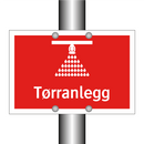 Tørranlegg