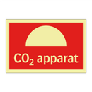 CO2 apparat