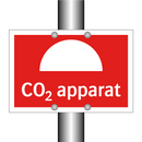 CO2 apparat