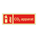 CO2 apparat