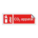CO2 apparat