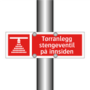 Tørranlegg stengeventil på innsiden