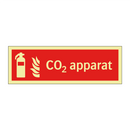 CO2 apparat