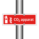 CO2 apparat