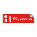 CO2 apparat