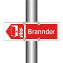 Branndør