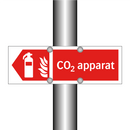 CO2 apparat